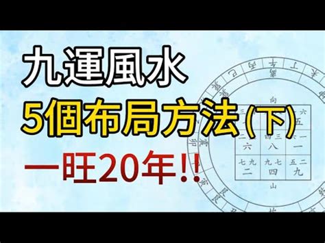 九運 地運|九運風水是什麼？最旺什麼人+邊個行業最旺？